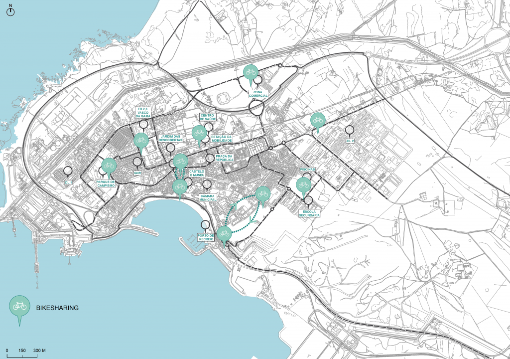 SISTEMAS DE BIKESHARING